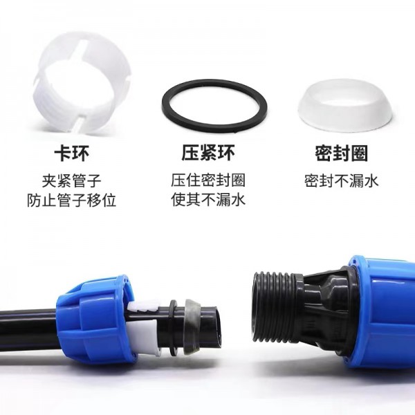 濱州PE快接管件廠家